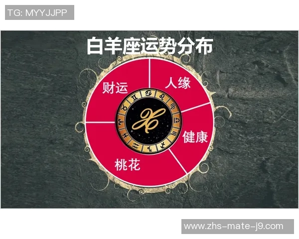 天蝎座足球明星的魅力与成就揭示了星座与运动的神秘联系